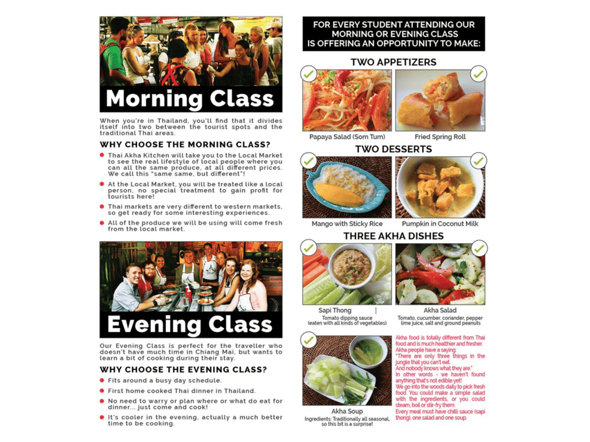 Chiang Mai: Traditional Thai-Akha Cooking Class& Market Tour - How the class teaches flavor control, not just recipes