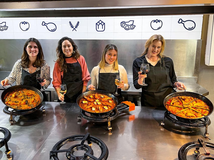 Valencia: Paella Cooking Class with Central Market Tour - Mercado Central Valencia: how the shopping shapes your paella